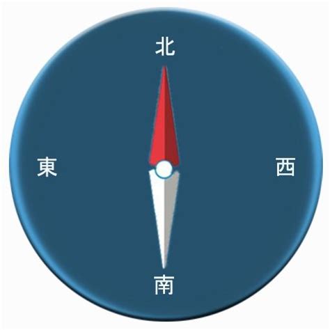 方向:qfro6d1e0ds= 指南針|指南針方向查找器 